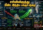 கடுமையான சரிவுக்குப் பிறகு மீண்ட பங்குச் சந்தை.. உயர்வுடன் முடிந்த சென்செக்ஸ், நிஃப்டி!