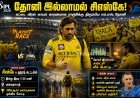 காயம் காரணமாக ராஞ்சிக்கு திரும்பிய தோனி.. சிஎஸ்கே ரசிகர்கள் அதிர்ச்சி!