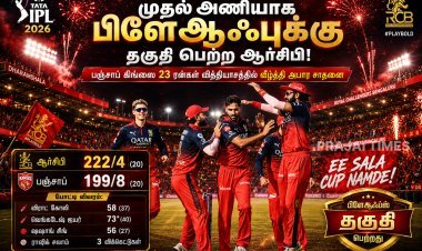 பஞ்சாப் கிங்ஸை வீழ்த்தி முதல் அணியாக பிளே ஆஃப் சுற்றுக்கு முன்னேறிய ஆர்சிபி!