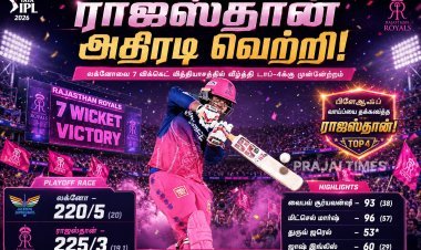 லக்னோவை சாய்த்த ராஜஸ்தான்.. பிளே ஆஃப் போட்டியில் மீண்டும் பலம் காட்டிய ராயல்ஸ்!