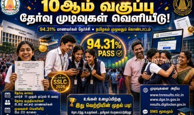10ஆம் வகுப்பு பொதுத்தேர்வு முடிவுகள் வெளியீடு.. 94.31% மாணவர்கள் தேர்ச்சி!