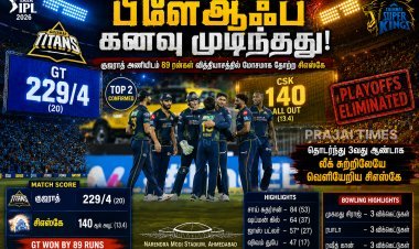 குஜராத்திடம் படுதோல்வி அடைந்த சிஎஸ்கே.. பிளே ஆஃப் கனவு முடிவு!
