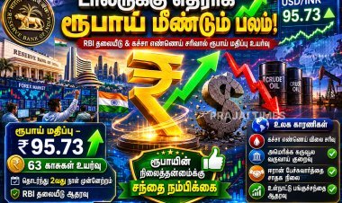 டாலருக்கு எதிராக ரூபாய் மீண்டும் உயர்வு.. 95.73 ஆக வலுவடைந்த இந்திய நாணயம்!