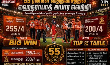 55 ரன்கள் தோல்வியிலும் டாப் இடம் பிடித்த பெங்களூரு.. ஹைதராபாத் அபார வெற்றி வீண்!