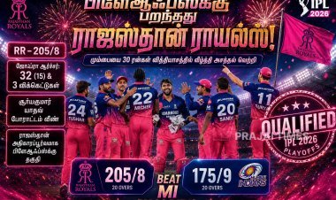 மும்பையை மிரட்டிய ராஜஸ்தான் ராயல்ஸ்.. 30 ரன்கள் வெற்றி பெற்று IPL பிளேஆஃப்ஸுக்கு தகுதி!