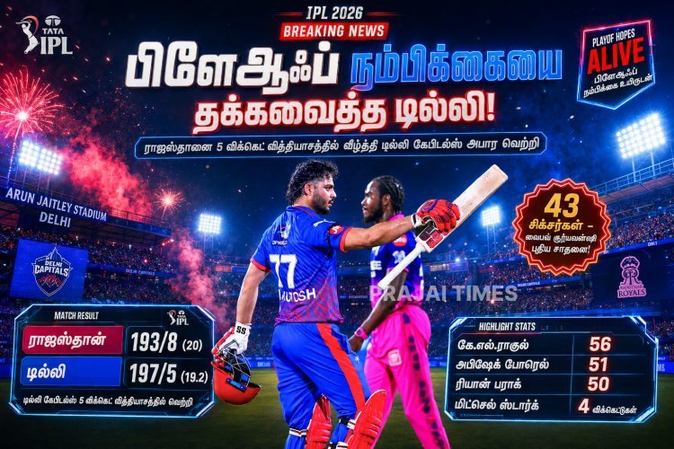 அஷுதோஷ் அதிரடியில் ராஜஸ்தானை வீழ்த்திய டில்லி.. பிளே ஆஃப் நம்பிக்கை தொடர்கிறது!