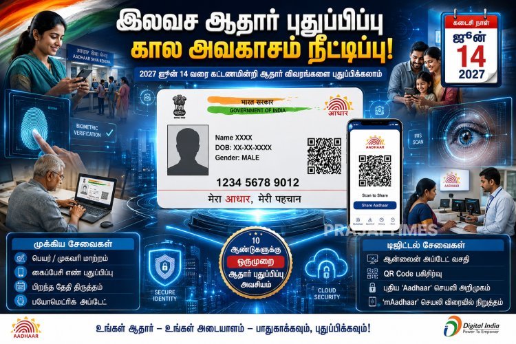 ஆதார் அட்டையை இலவசமாக புதுப்பிக்க கால அவகாசம் நீட்டிப்பு.. முக்கிய அறிவிப்பு!