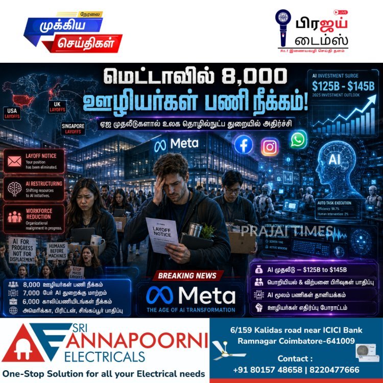 மெட்டாவில் அதிரடி பணி நீக்கம்.. 8 ஆயிரம் ஊழியர்களுக்கு இமெயில் மூலம் அதிர்ச்சி!