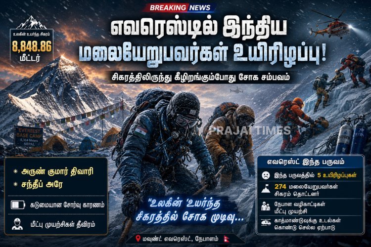 எவரெஸ்டில் சோகம்.. சிகரத்திலிருந்து இறங்கியபோது 2 இந்தியர்கள் உயிரிழப்பு!