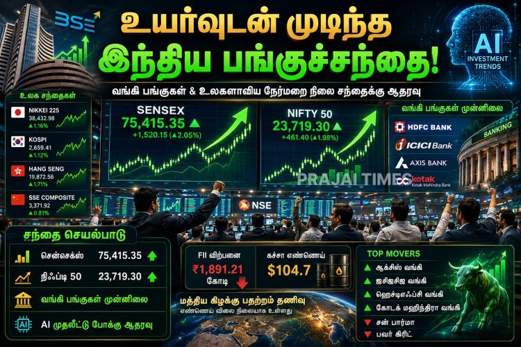 வங்கி பங்குகள் ஏற்றம்.. உயர்வுடன் முடிந்த இந்திய பங்குச்சந்தை!