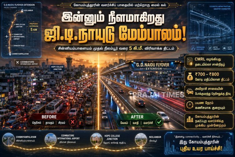 இன்னும் நீளமாகும் ஜி.டி.நாயுடு மேம்பாலம்.. கோவையில் ₹800 கோடி மதிப்பில் புதிய விரிவாக்கம்!