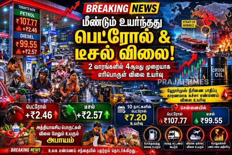 மீண்டும் அதிர்ச்சி கொடுத்த பெட்ரோல்-டீசல் விலை.. 2 வாரத்தில் 4வது முறையாக உயர்வு!