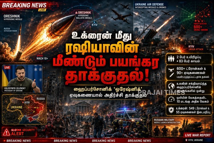 உக்ரைன் மீது மீண்டும் ரஷியாவின் பயங்கர தாக்குதல்.. ஹைப்பர்சோனிக் ஓரேஷ்னிக் ஏவுகணை பயன்படுத்தியது!