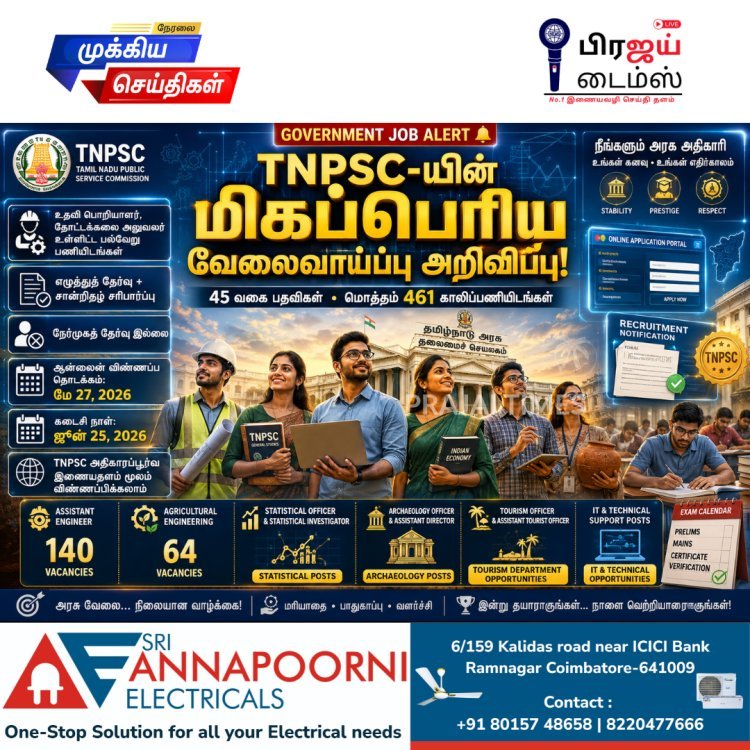 TNPSC வெளியிட்ட மிகப்பெரிய வேலைவாய்ப்பு அறிவிப்பு.. 461 காலிப்பணியிடங்களுக்கு விண்ணப்பங்கள் வரவேற்பு!