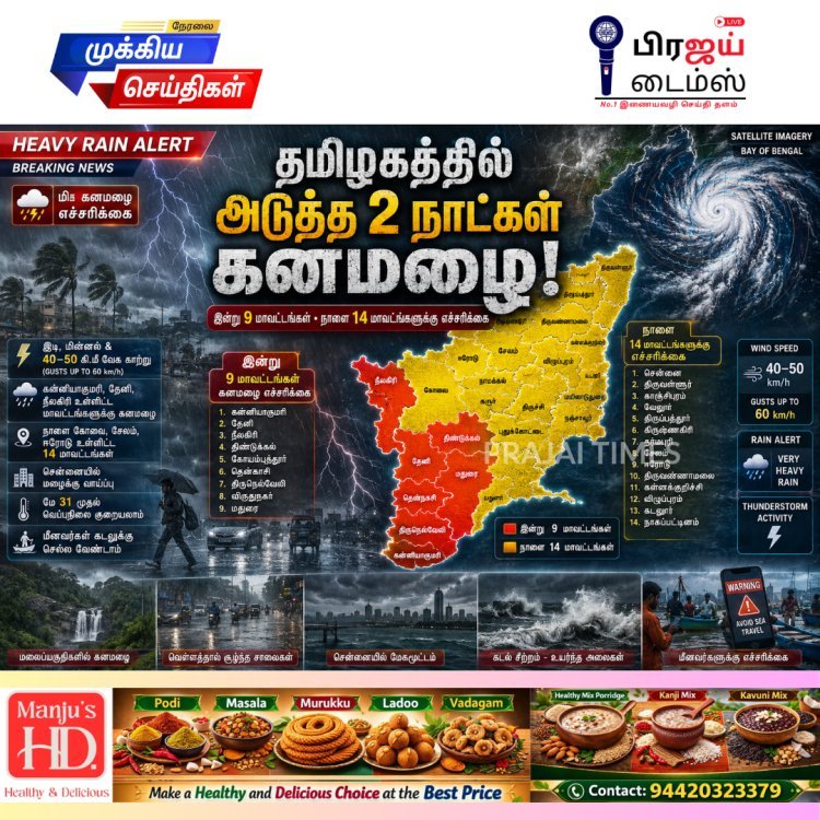 தமிழகத்திற்கு கனமழை அலர்ட்.. இன்று 9 மாவட்டங்கள், நாளை 14 மாவட்டங்களுக்கு எச்சரிக்கை!
