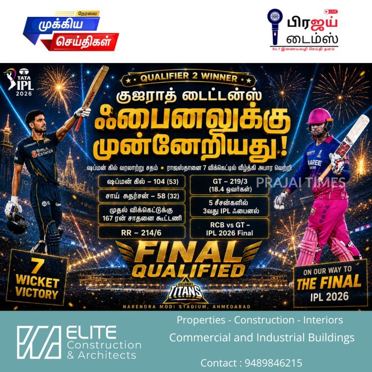 ஷுப்மன் கில் சதம்.. ராஜஸ்தானை வீழ்த்தி IPL ஃபைனலுக்கு பறந்த குஜராத் டைட்டன்ஸ்!