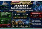 ஆர்பிஐ கொள்கை அறிவிப்புக்கு முன் பங்குச்சந்தை அமைதி: சென்செக்ஸ், நிஃப்டி சிறிய உயர்வுடன் நிறைவு