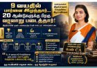 9 வயதில் பார்வையை இழந்தார்: இந்தியாவின் முதல் பார்வையற்ற பெண் சார்ட்டர்ட் அக்கவுண்டென்டாக வரலாறு படைத்த சாதனைப் பெண்