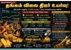 தங்கம் விலையில் திடீர் ஏற்றம்: ஒரே நாளில் பவுனுக்கு ரூ.2,400 உயர்வு