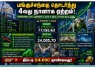 தொடர்ந்து 4வது நாளாக ஏற்றத்தில் இந்திய பங்குச்சந்தை: 24,085 புள்ளிகளில் முடிந்த நிப்டி