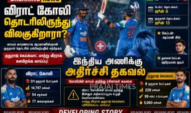விராட் கோலி காயம் காரணமாக விலகல்? ஆப்கானிஸ்தான் ஒருநாள் தொடரில் ருதுராஜ் கெய்க்வாட் வாய்ப்பு