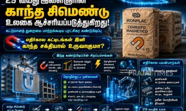 29 வயது இளைஞரின் அசத்தல் கண்டுபிடிப்பு: கட்டுமானத் துறையை மாற்றப்போகும் காந்த சிமெண்டு
