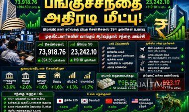 இரு நாள் சரிவுக்கு முற்றுப்புள்ளி: சென்செக்ஸ் 394 புள்ளிகள் ஏற்றம், நிஃப்டி 23,242-ல் நிறைவு