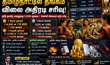 தங்கம் விலையில் அதிரடி சரிவு: ஒரே நாளில் சவரனுக்கு ரூ.3,200 குறைவு