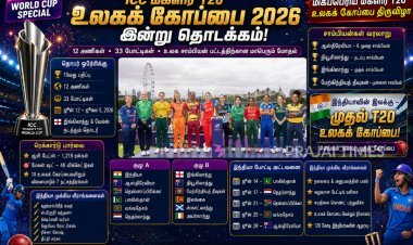 ஐசிசி மகளிர் டி20 உலகக் கோப்பை 2026 இன்று தொடக்கம்: சாம்பியன் பட்டத்தை நோக்கி இந்தியா