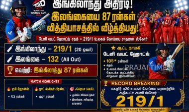 மகளிர் டி20 உலகக் கோப்பை: இலங்கையை 87 ரன்கள் வித்தியாசத்தில் வீழ்த்தி இங்கிலாந்து அபார வெற்றி