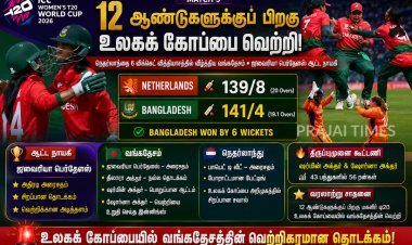 12 ஆண்டுகளுக்குப் பிறகு உலகக் கோப்பையில் வெற்றி: நெதர்லாந்தை வீழ்த்திய வங்கதேசம்