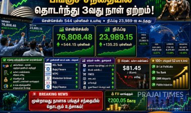 தொடர்ந்து 3வது நாளாக உயர்ந்த இந்திய பங்குச் சந்தை: சென்செக்ஸ் 544 புள்ளிகள் ஏற்றம்