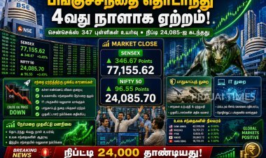 தொடர்ந்து 4வது நாளாக ஏற்றத்தில் இந்திய பங்குச்சந்தை: 24,085 புள்ளிகளில் முடிந்த நிப்டி