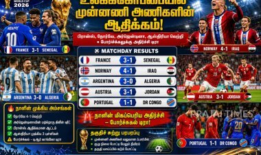 உலகக்கோப்பை லீக் போட்டிகள்: பிரான்ஸ், நோர்வே, அர்ஜென்டினா, ஆஸ்திரியா அபார வெற்றி; போர்ச்சுகலுக்கு அதிர்ச்சி