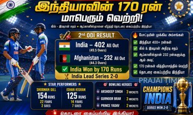 ஷுப்மன் கில், இஷான் கிஷண் சதம்: ஆப்கானிஸ்தானை 170 ரன்கள் வித்தியாசத்தில் வீழ்த்தி தொடரைக் கைப்பற்றிய இந்தியா