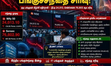 ஐடி பங்குகள் சரிவு எதிரொலி: 24,013 புள்ளிகளில் முடிந்த நிப்டி, 607 புள்ளிகள் சரிந்த சென்செக்ஸ்