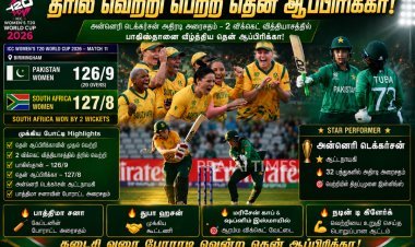 பாத்திமா சனாவின் போராட்டம் வீண்: பாகிஸ்தானை 2 விக்கெட் வித்தியாசத்தில் வீழ்த்திய தென் ஆப்பிரிக்கா!