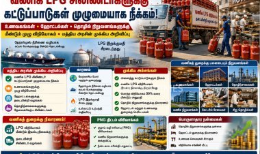 வணிக எரிவாயு சிலிண்டருக்கு இனி கட்டுப்பாடு இல்லை.. மத்திய அரசு முக்கிய அறிவிப்பு!