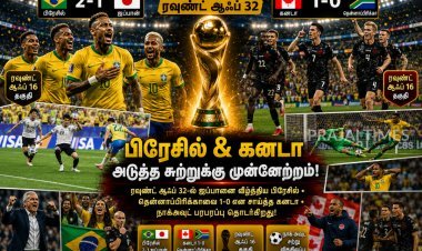 பிரேசில், கனடா காலிறுதிக்கு முன்னேற்றம்... நாக்அவுட் சுற்றில் பரபரப்பு!