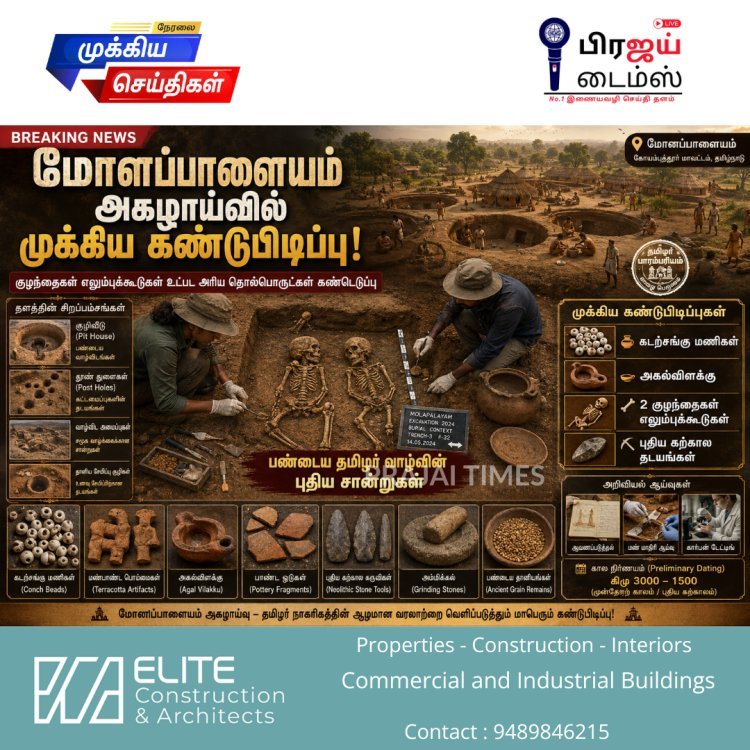 கோவை அகழாய்வில் அதிர்ச்சி கண்டுபிடிப்பு! 2 குழந்தைகளின் எலும்புக்கூடுகள் உட்பட அரிய தொல்பொருட்கள் கண்டெடுப்பு