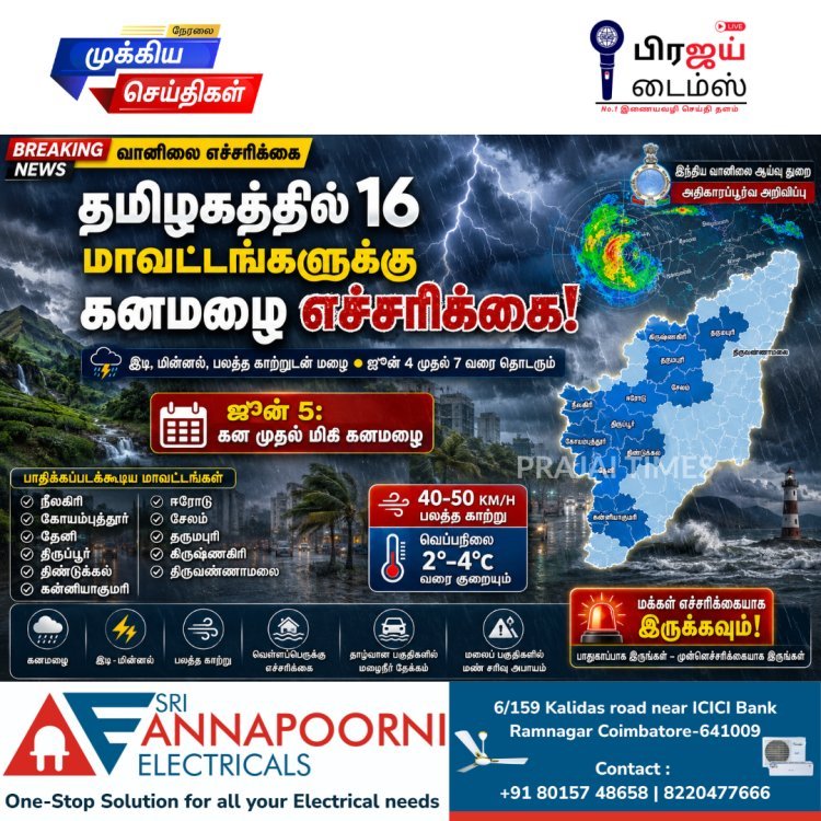 தமிழகத்திற்கு மழை அலர்ட்! இன்று 16 மாவட்டங்களில் கனமழை.. 4 நாட்களுக்கு வானிலை எச்சரிக்கை