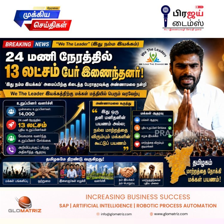 24 மணி நேரத்தில் 13 லட்சம் பேர் இணைந்தனர்: ‘We The Leader’ இயக்கத்திற்கு ஆதரவு அளித்தவர்களுக்கு அண்ணாமலை நன்றி