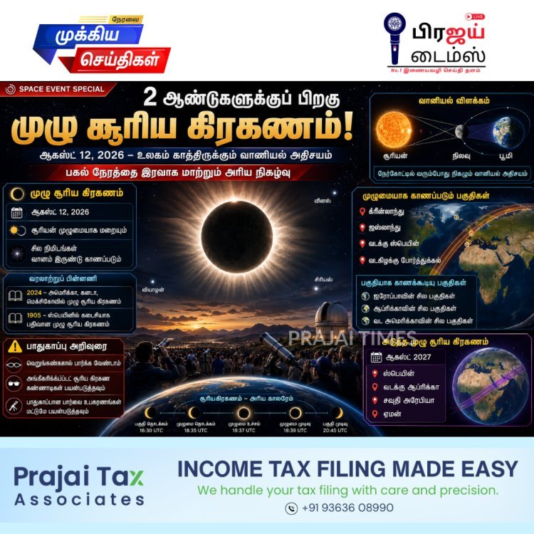 இரண்டு ஆண்டுகளுக்குப் பிறகு நிகழும் முழு சூரிய கிரகணம்: ஆகஸ்ட் 12-ல் வானில் அரிய அதிசயம்
