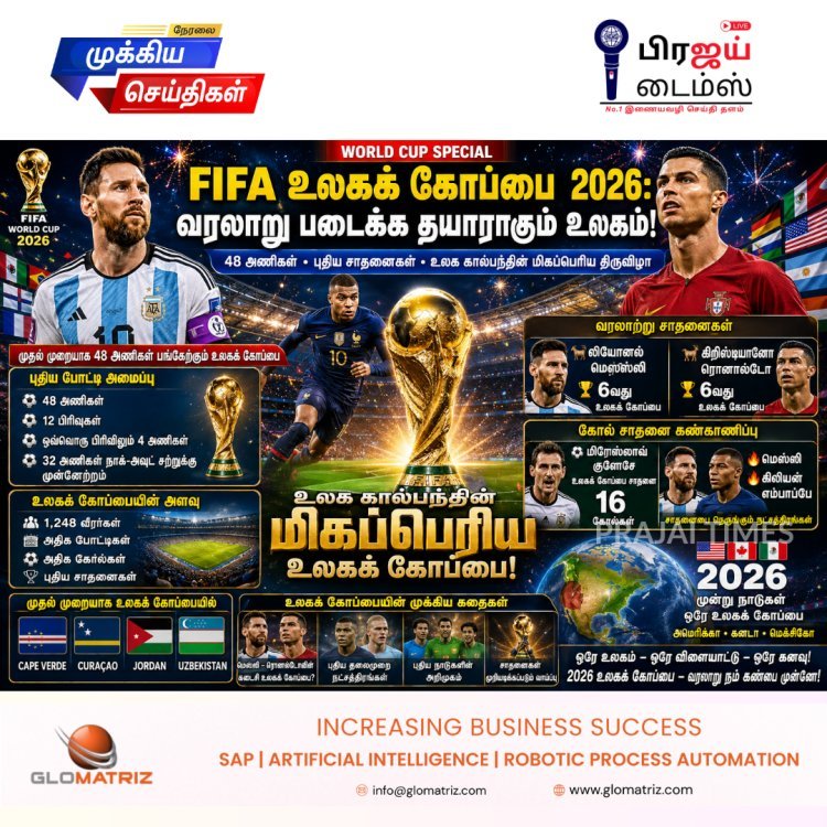FIFA உலகக் கோப்பை 2026: புதிய வரலாறுகளுக்கு தயாராகும் கால்பந்து திருவிழா