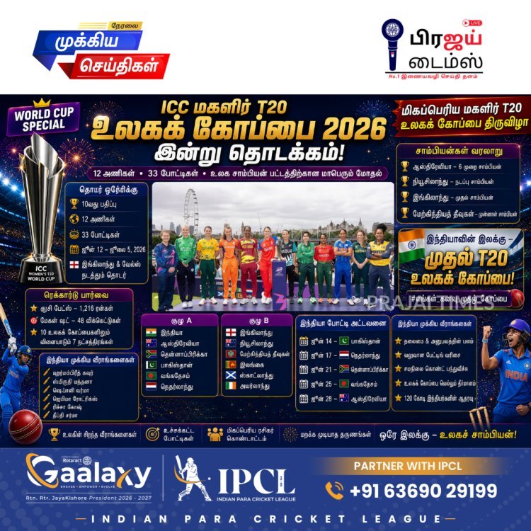 ஐசிசி மகளிர் டி20 உலகக் கோப்பை 2026 இன்று தொடக்கம்: சாம்பியன் பட்டத்தை நோக்கி இந்தியா