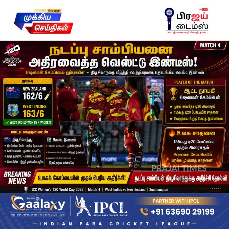 ஷெமைன் கேம்ப்பெல் சாதனை அரைசதம்: நியூசிலாந்தை வீழ்த்தி வெஸ்ட் இண்டீஸ் திரில் வெற்றி
