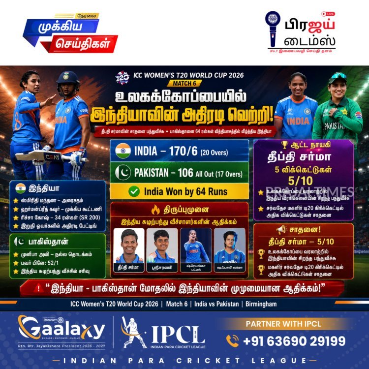 மகளிர் டி20 உலகக்கோப்பை: தீப்தி சர்மா சாதனையுடன் இந்தியா 64 ரன்கள் வித்தியாசத்தில் பாகிஸ்தானை வீழ்த்தியது
