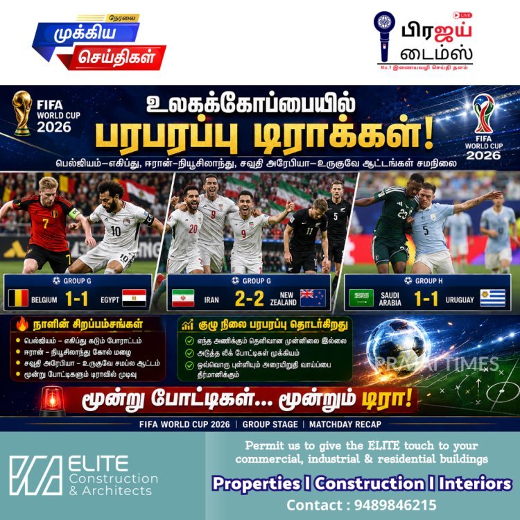 உலகக்கோப்பை லீக் போட்டிகளில் பரபரப்பு: மூன்று போட்டிகளும் டிராவில் முடிந்ததால் குழு நிலை மேலும் விறுவிறுப்பு