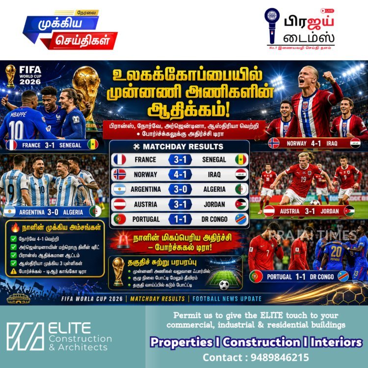 உலகக்கோப்பை லீக் போட்டிகள்: பிரான்ஸ், நோர்வே, அர்ஜென்டினா, ஆஸ்திரியா அபார வெற்றி; போர்ச்சுகலுக்கு அதிர்ச்சி