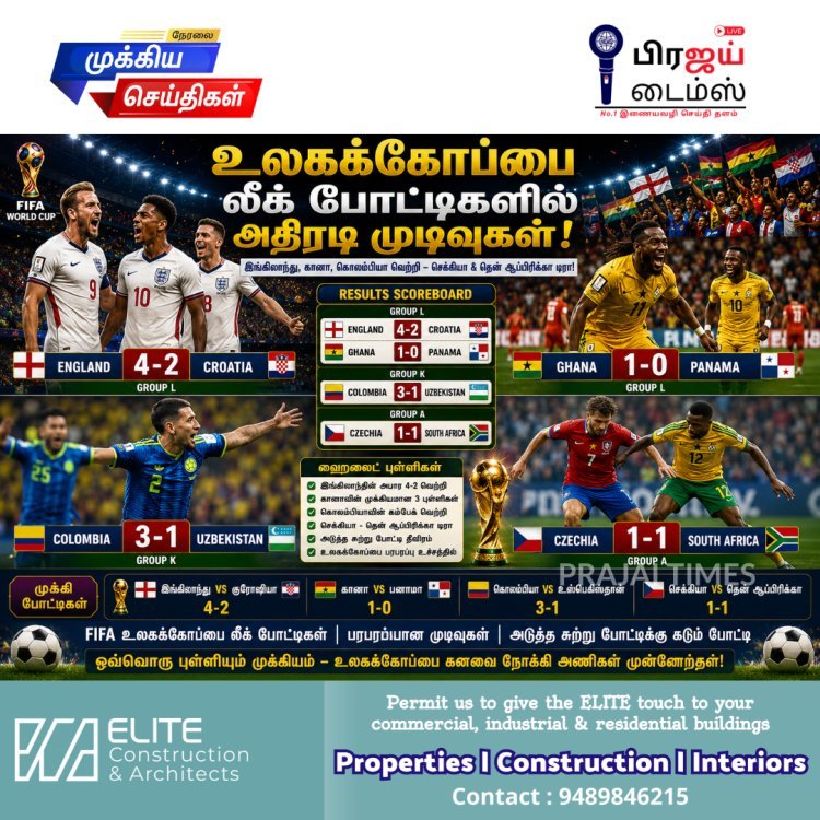 கால்பந்து உலகக்கோப்பை லீக் போட்டிகளில் பரபரப்பு: இங்கிலாந்து, கானா, கொலம்பியா வெற்றி